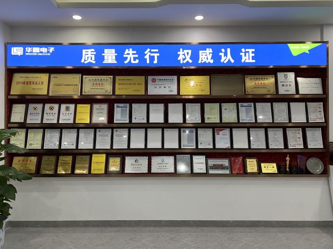 Shenzhen LuoX Electric Co., Ltd. মান নিয়ন্ত্রণ 1