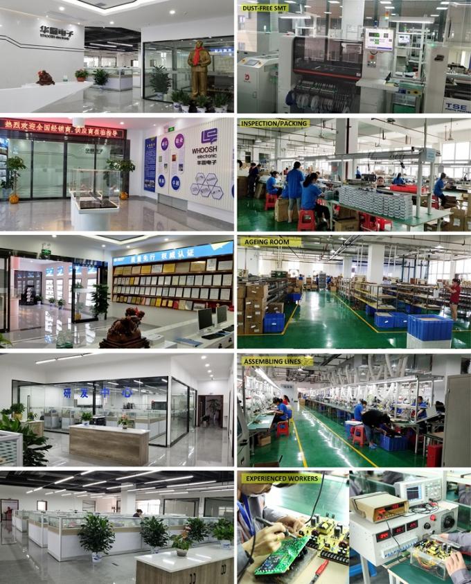 চীন Shenzhen LuoX Electric Co., Ltd. সংস্থা প্রোফাইল 3