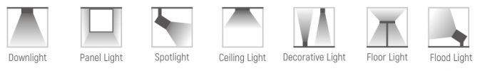 ডাউনলাইট ফেজ কাট LED ডিমিং পাওয়ার সাপ্লাই 30W 540-900mA 0